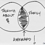 Talking About Money
