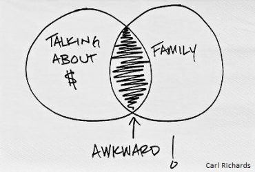 Talking About Money