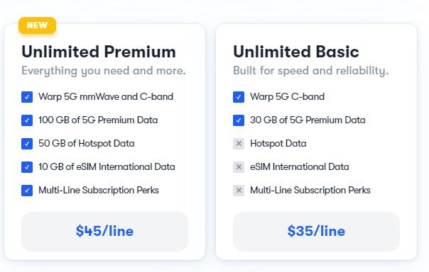 Save money with US Mobile Unlimited Plans